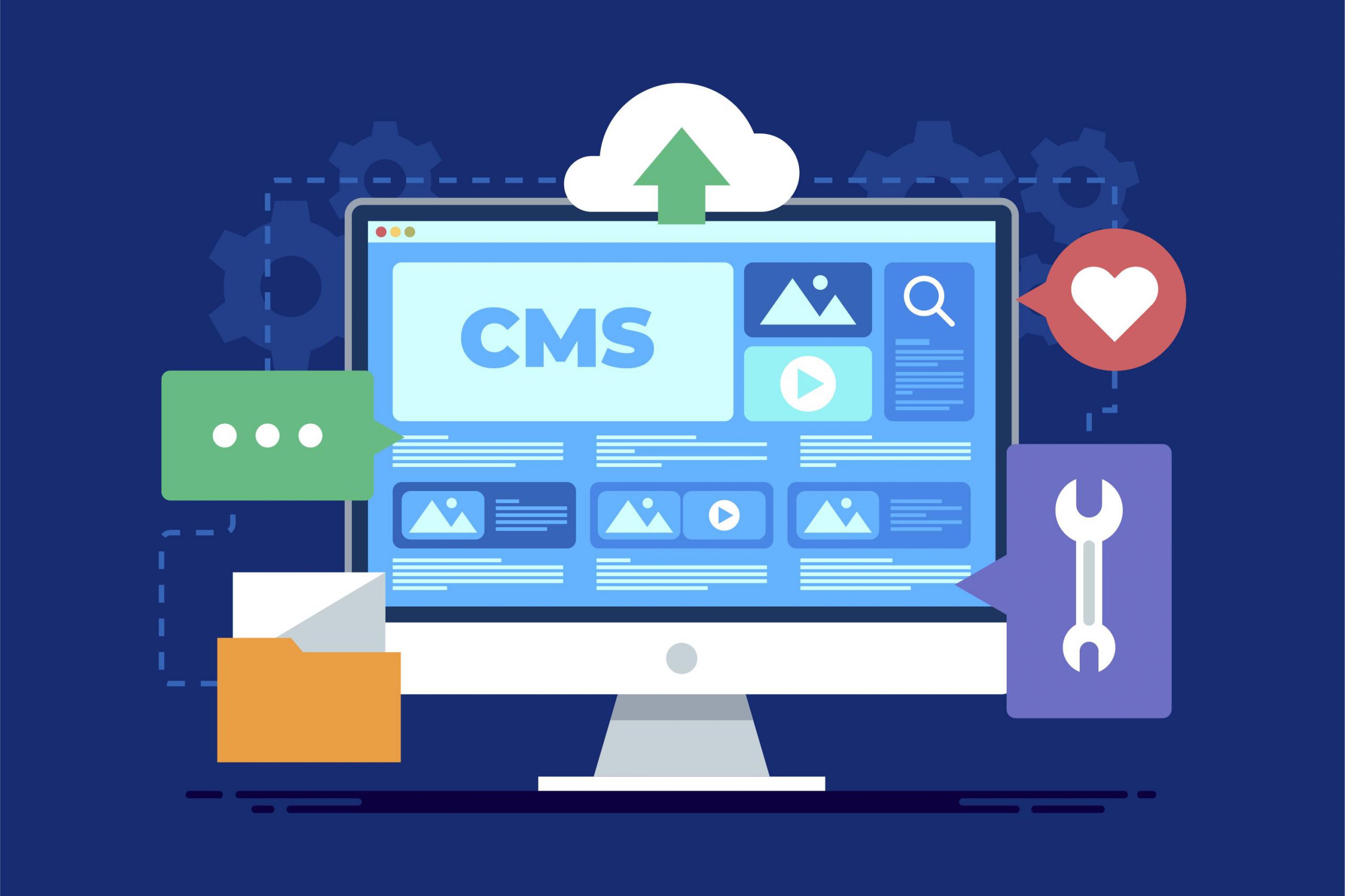 Read more about the article Top 5 Best and Most Popular CMS Platforms in 2021