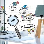The Importance of SEO for Your Website: How It Works and What You Need to Know